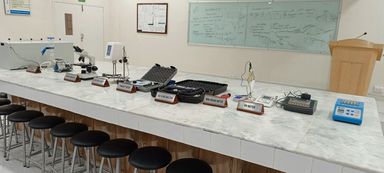Lab Incharge Circular Lab Facilities - NUST Balochistan Campus